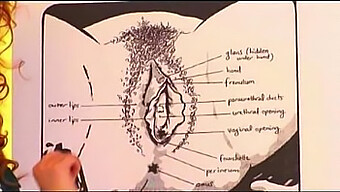 The Science Of Mouth-To-Mouth